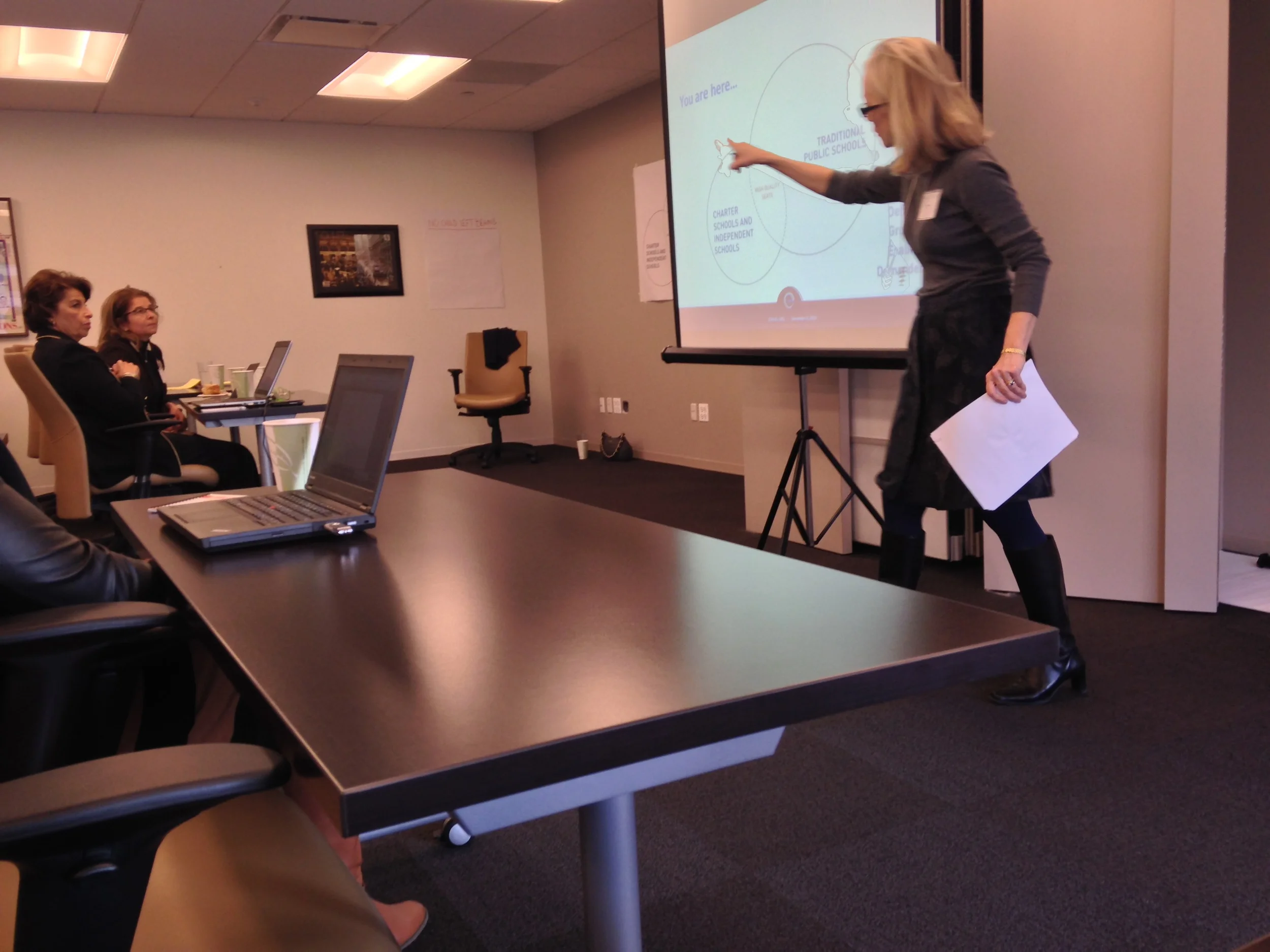 EdFuel Leadership Lab (Chicago, IL)