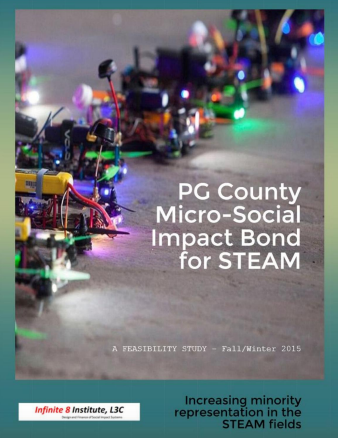 PG County Micro-SIB STEAM Feasibility Study