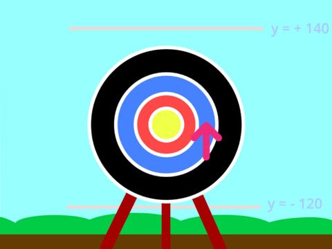 Coding with Archery and Math