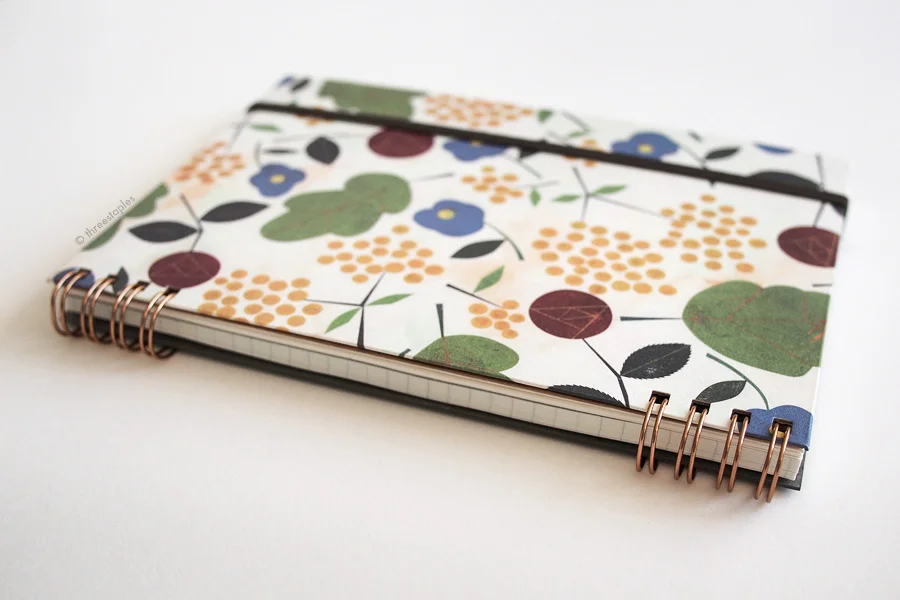 My custom Kakimori notebook in size B6: inside are two pouches (envelopes), un-dated monthly calendar pages for one year, one letterpress sheet with 2017 calendar and then 3 (I think) packs of bank paper in graph grid.