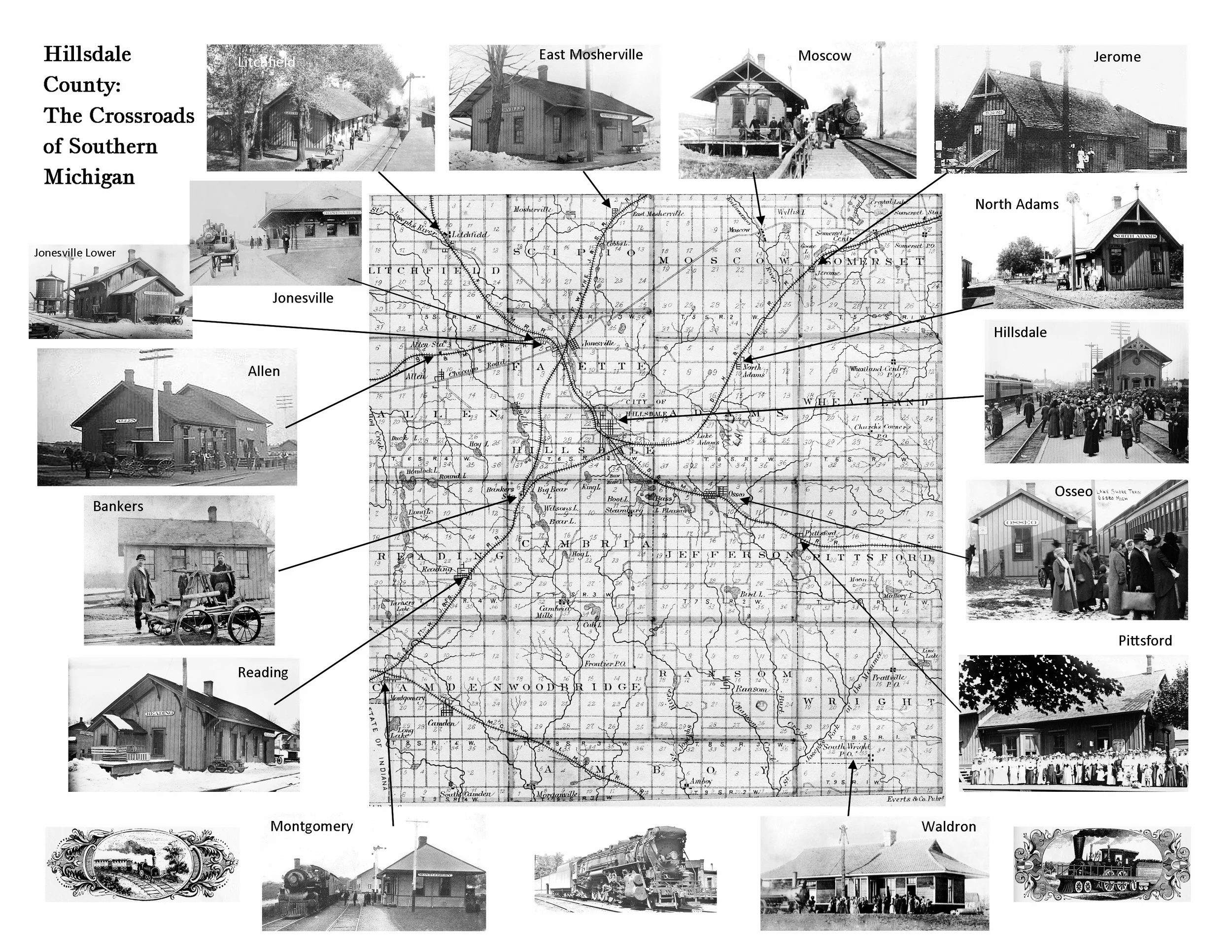 Things — Hillsdale County Historical Society