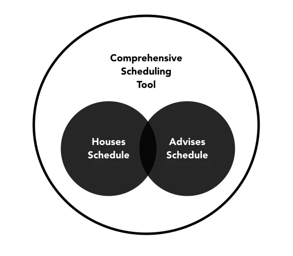 Granular Case Study {Revised}.001.jpg