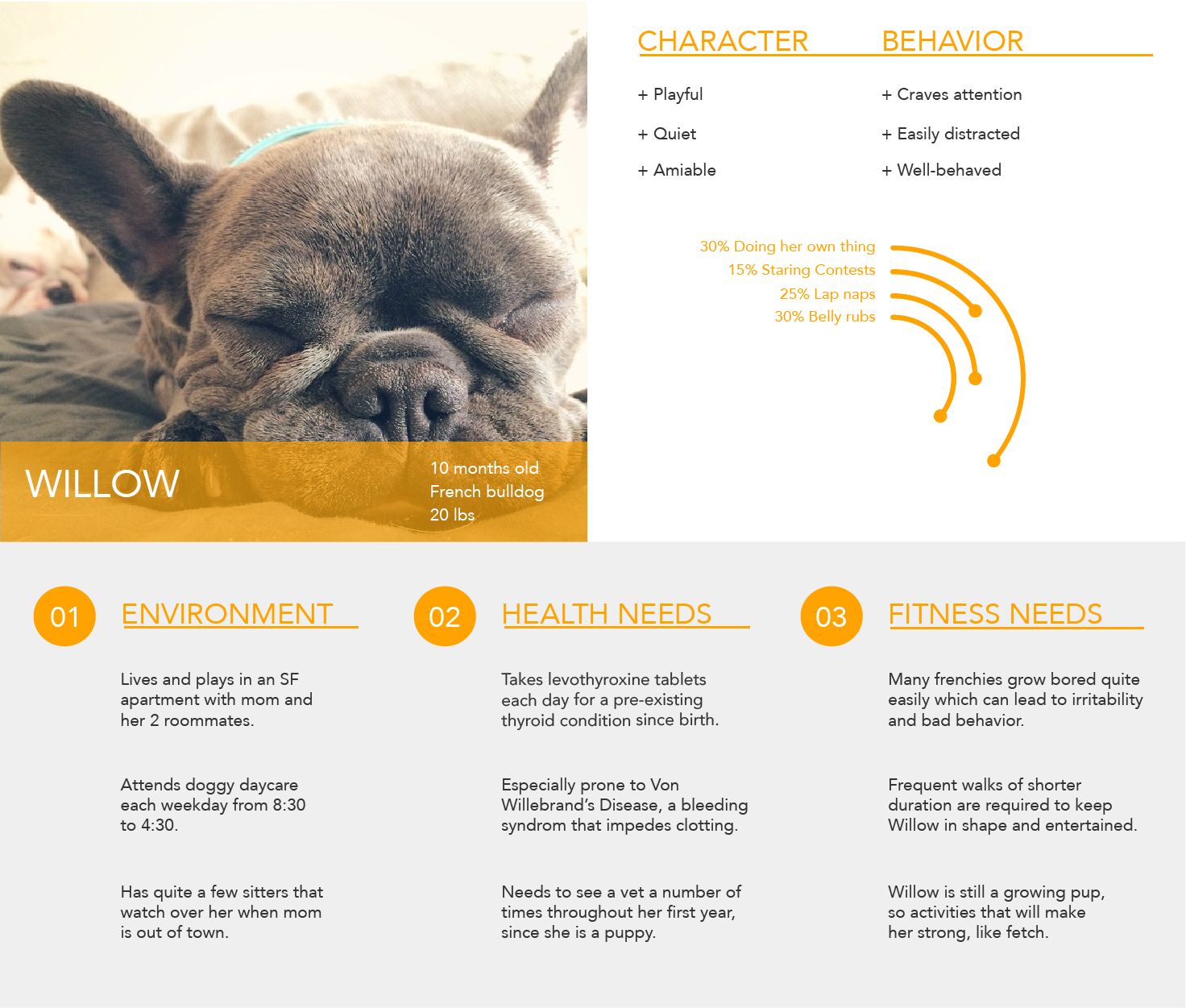 Whistle Personas-05.png