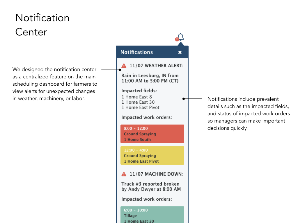 Granular Feature Highlights -.002.png