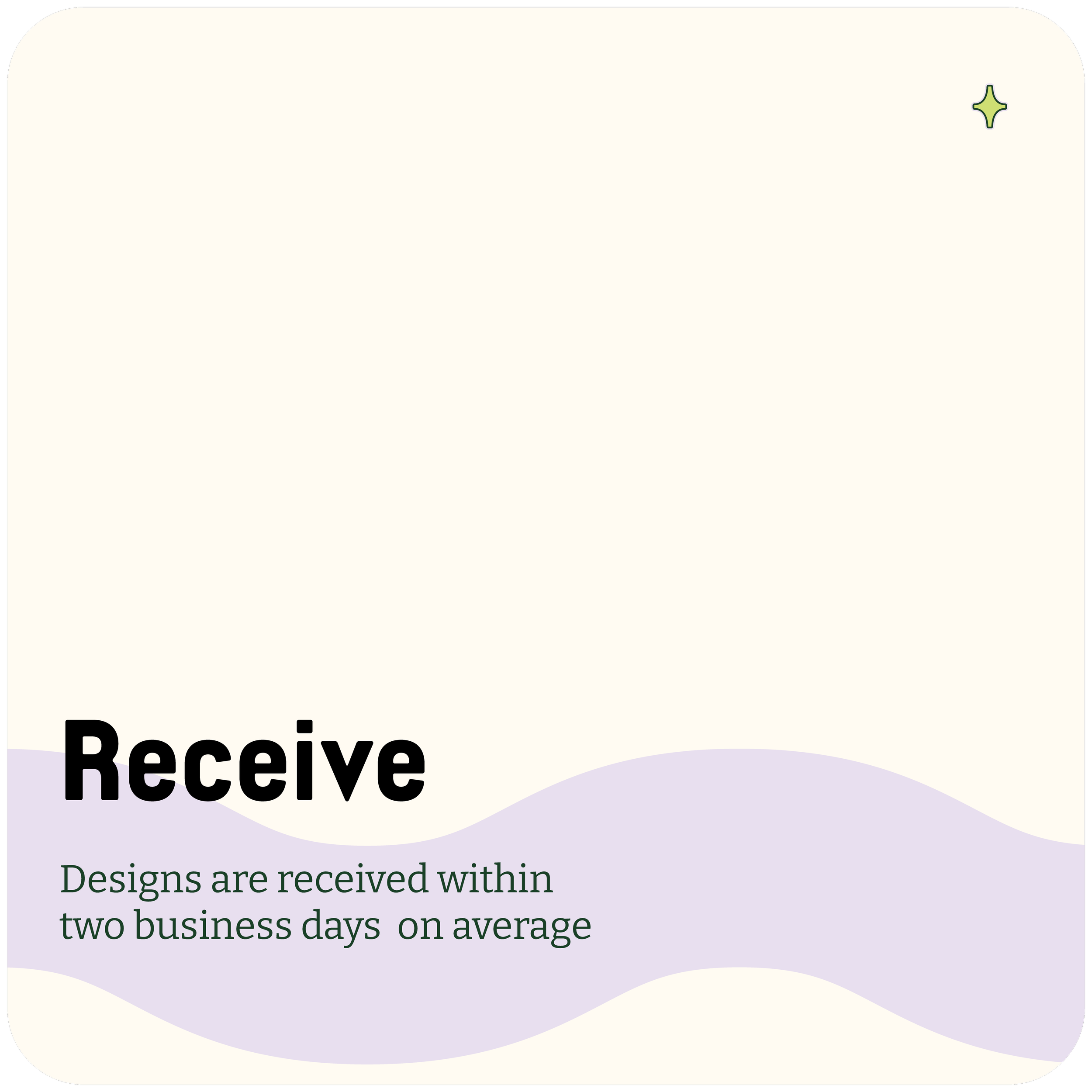 Text from a presentation slide that reads: "Receiving: Designs are received within two business days on average."