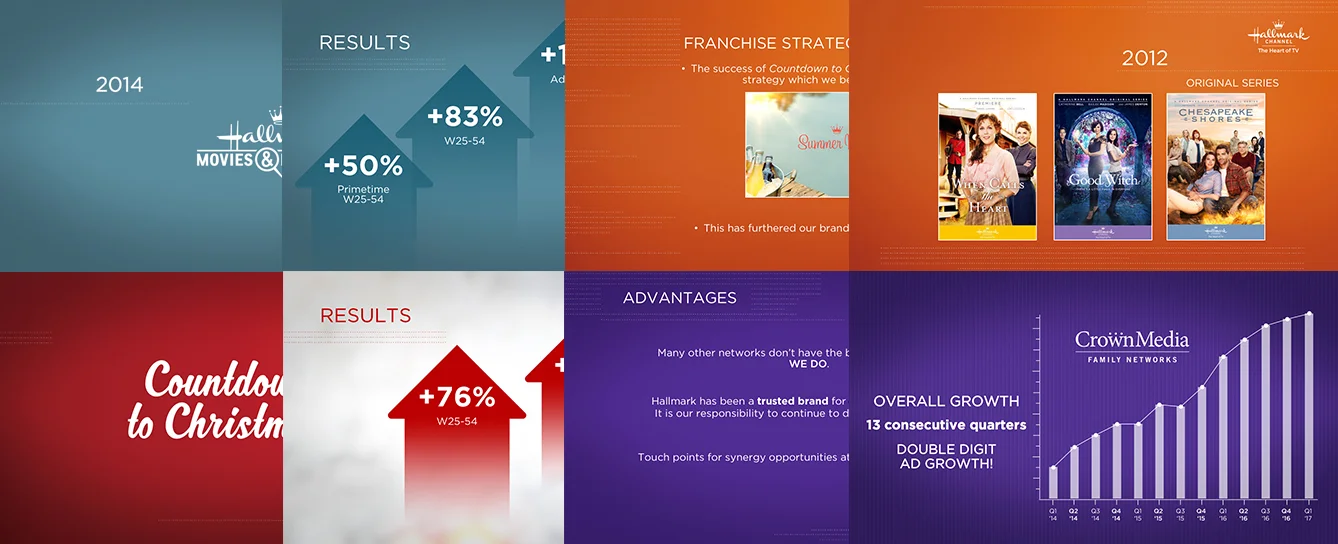 Promax 2017 Marketing Presenation