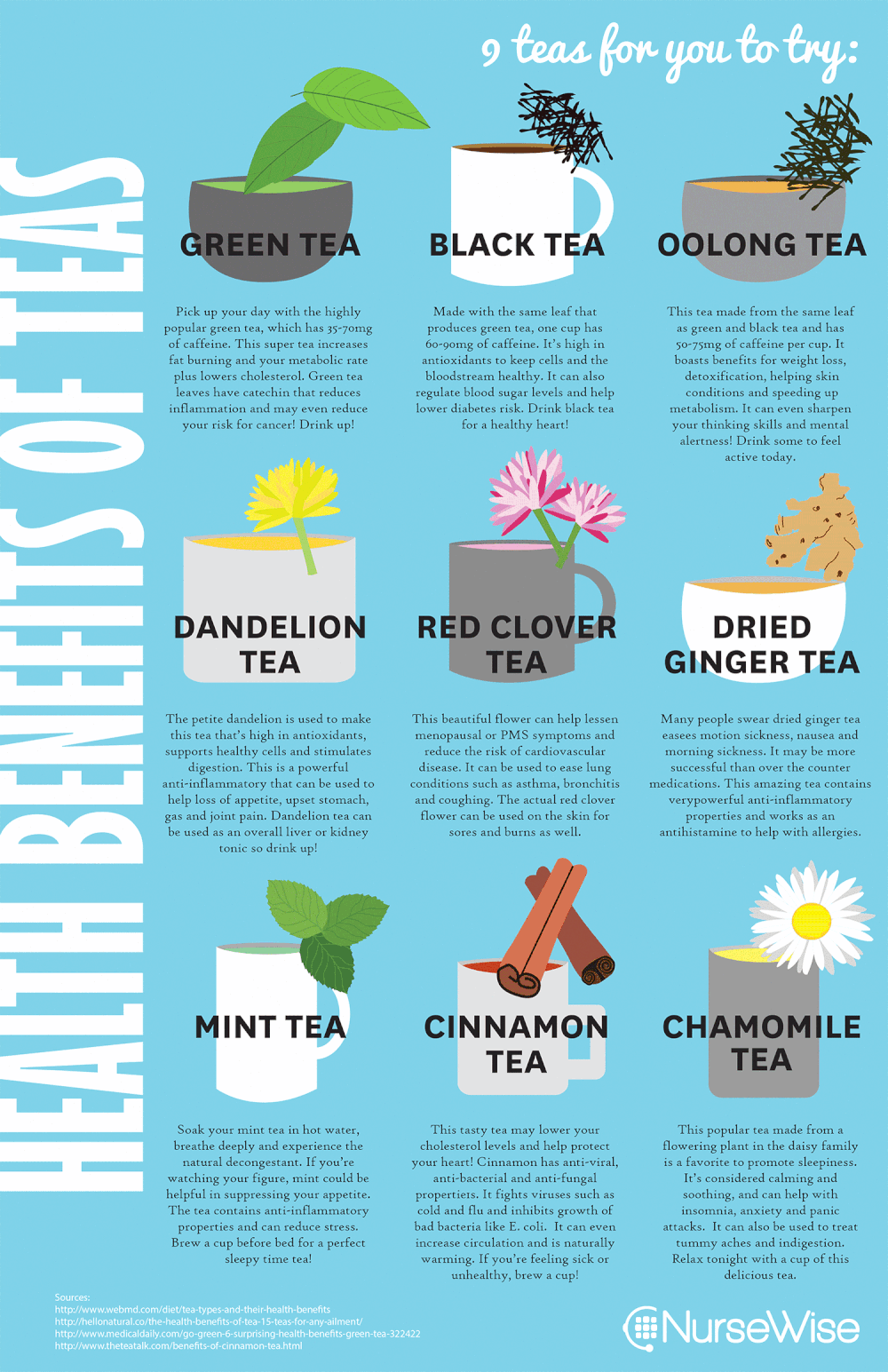 I drank 64+ oz of tea for 60 days and this is what happened.