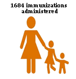 immunisation.gif