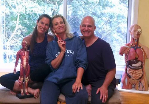 YOGA BADEN BEI WIEN - MEIN YOGAWEG & MEINE LEHRER(INNEN): PAUL GRILLEY & SUZEE GRILLEY, NoCAL