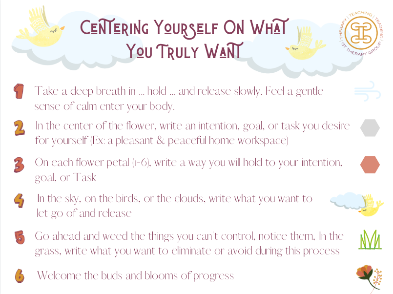Suggested Use - Here are some ideas on how to utilize the worksheet to fulfill your desires!