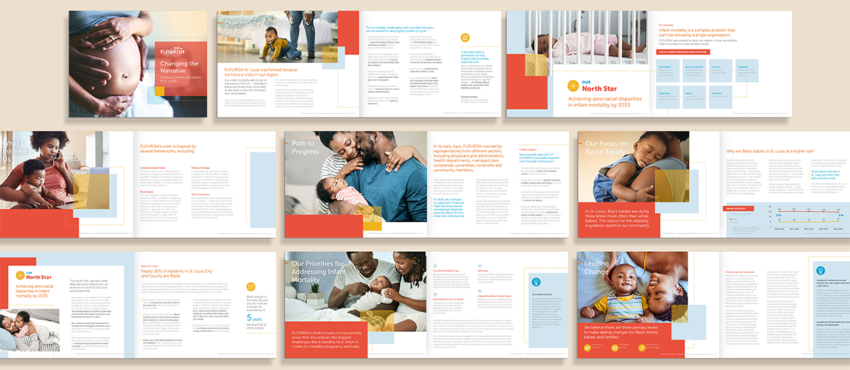 Flourish 5 Year Report multi-spread view