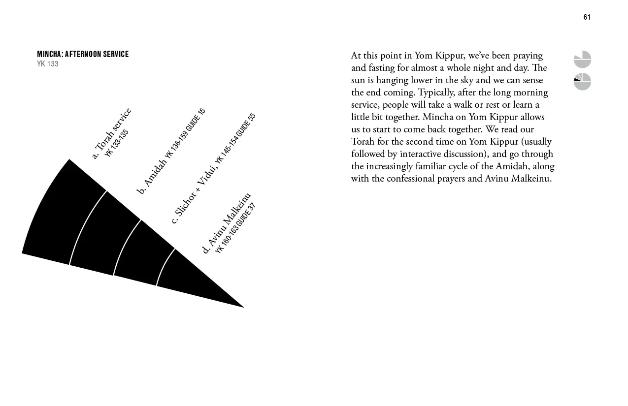 Writing: Noa Kushner | Art Direction: Josh Levine | Design: Shelby Jones