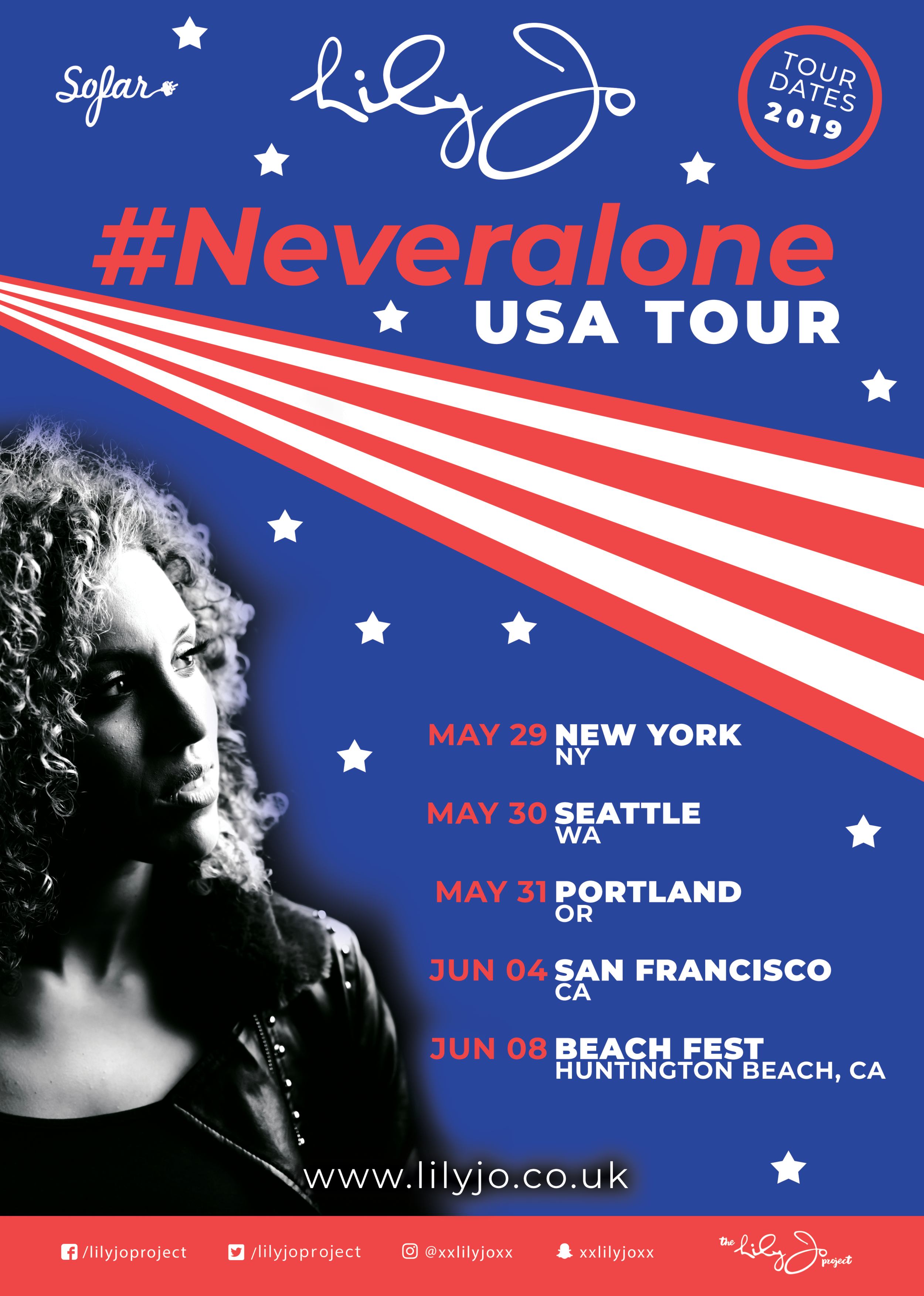 nerveralone US - Tour Dates Poster.png