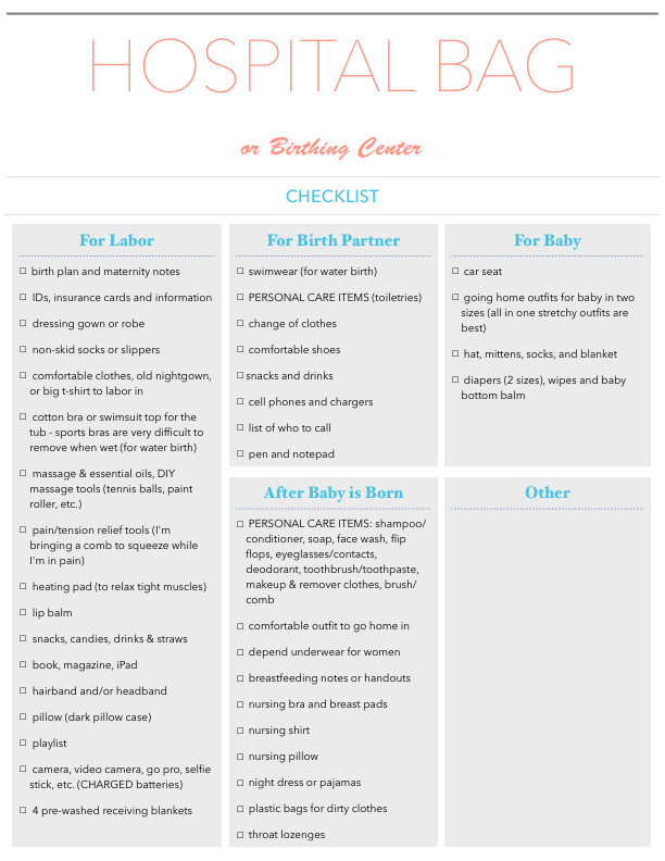 Hospital Bag (or Birthing Center) Checklist — Coreen Murphy