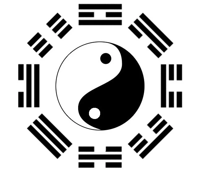 Level 1 & 2 together harmonizing and balancing the inner and outer energy