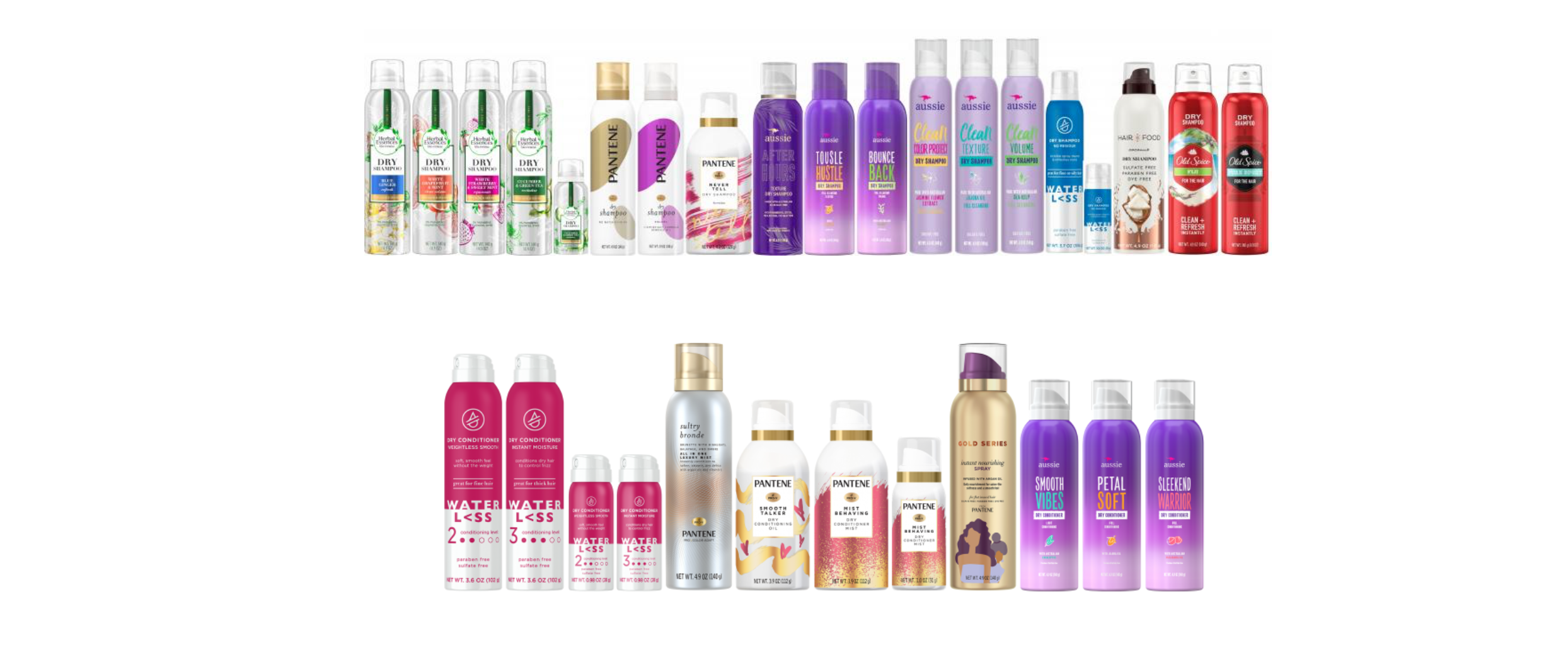 Old Spice, Secret, Pantene, Aussie, Herbal Essences Products Recalled