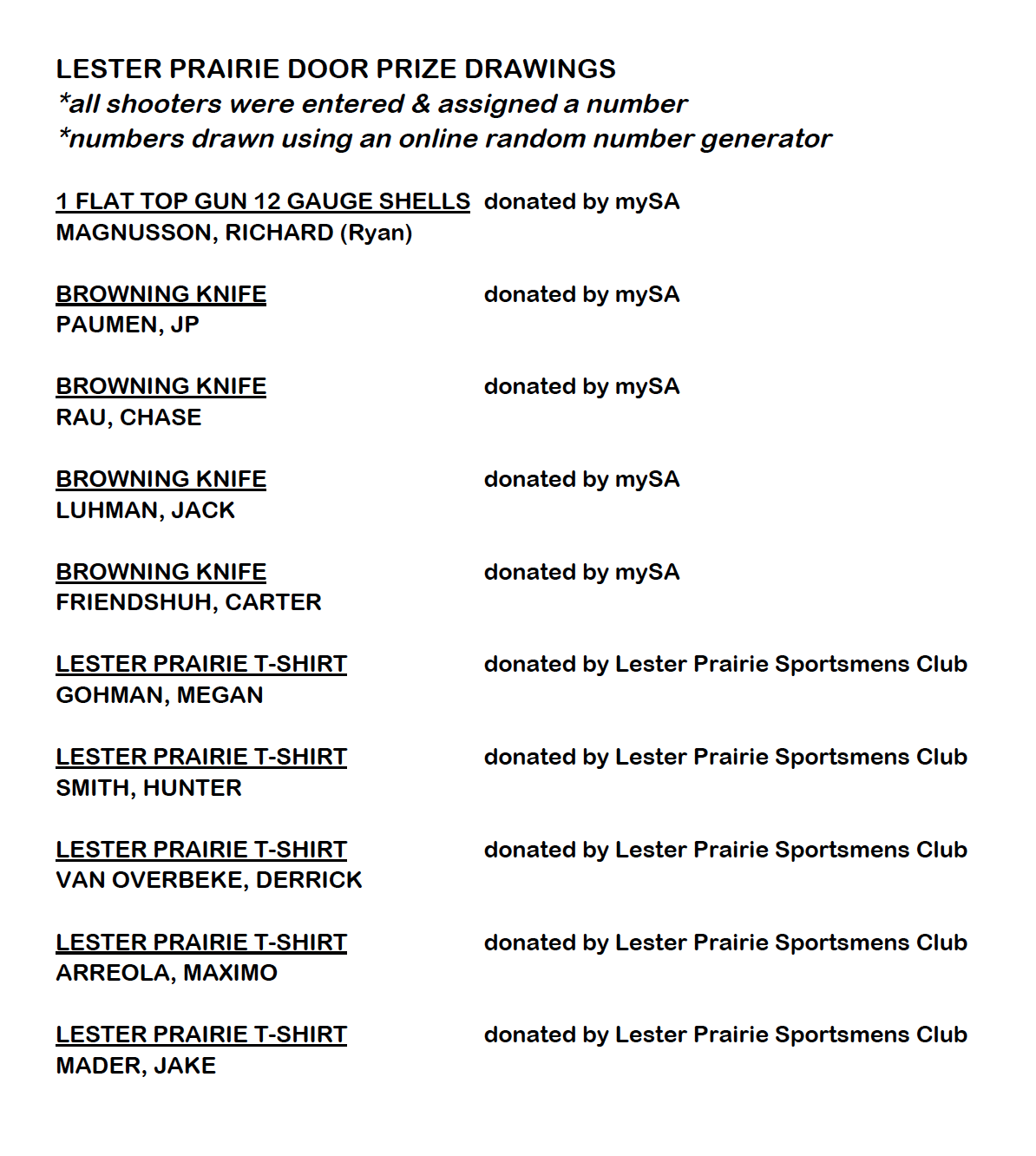 mySA2017-Lester Prairie Door Prizes.png