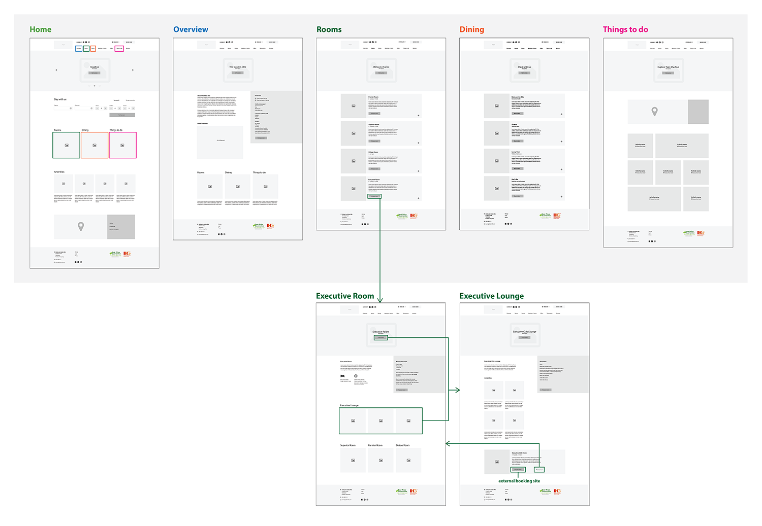 2018_Wireframe diagram-03.png
