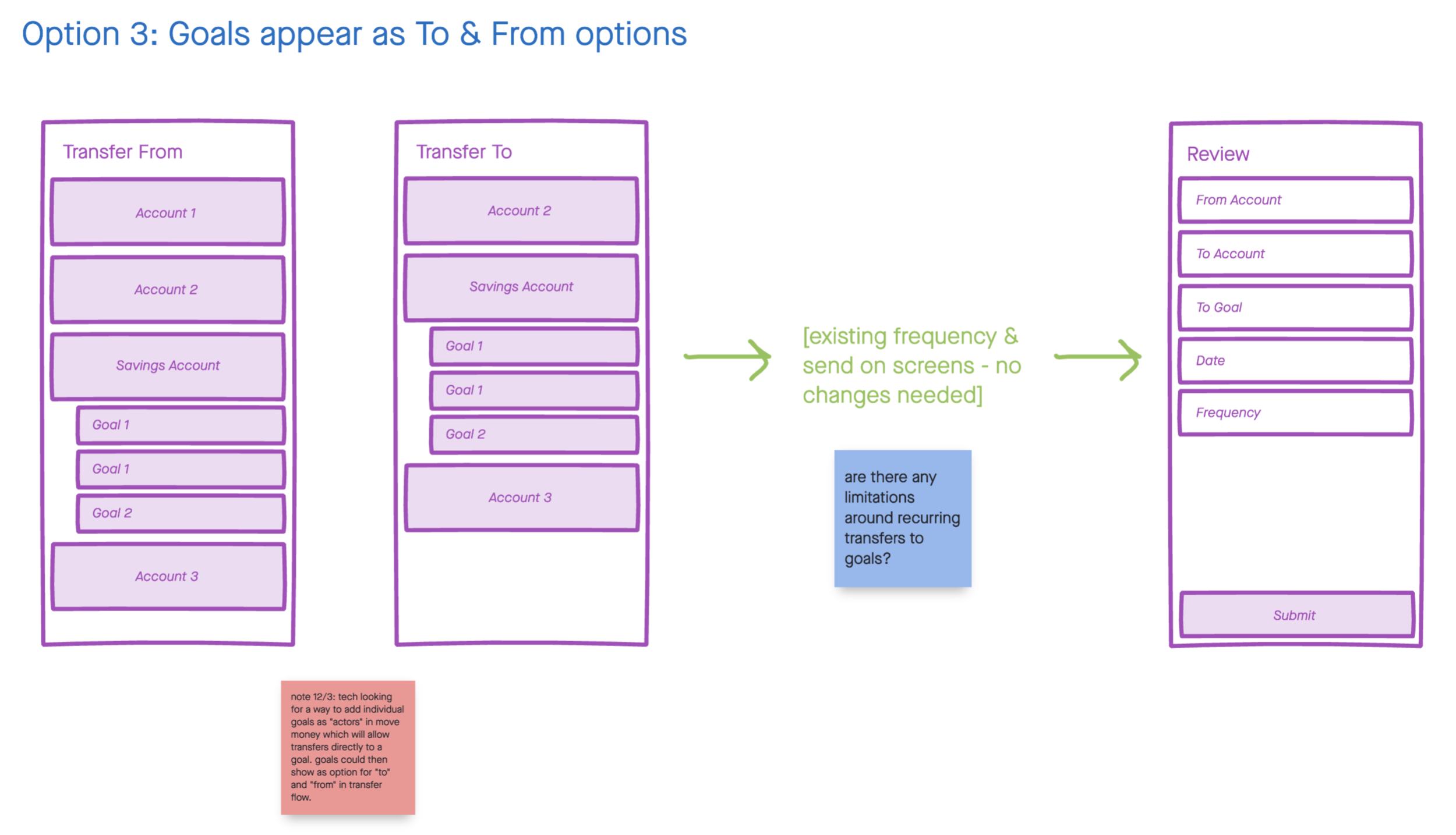 option 3.png
