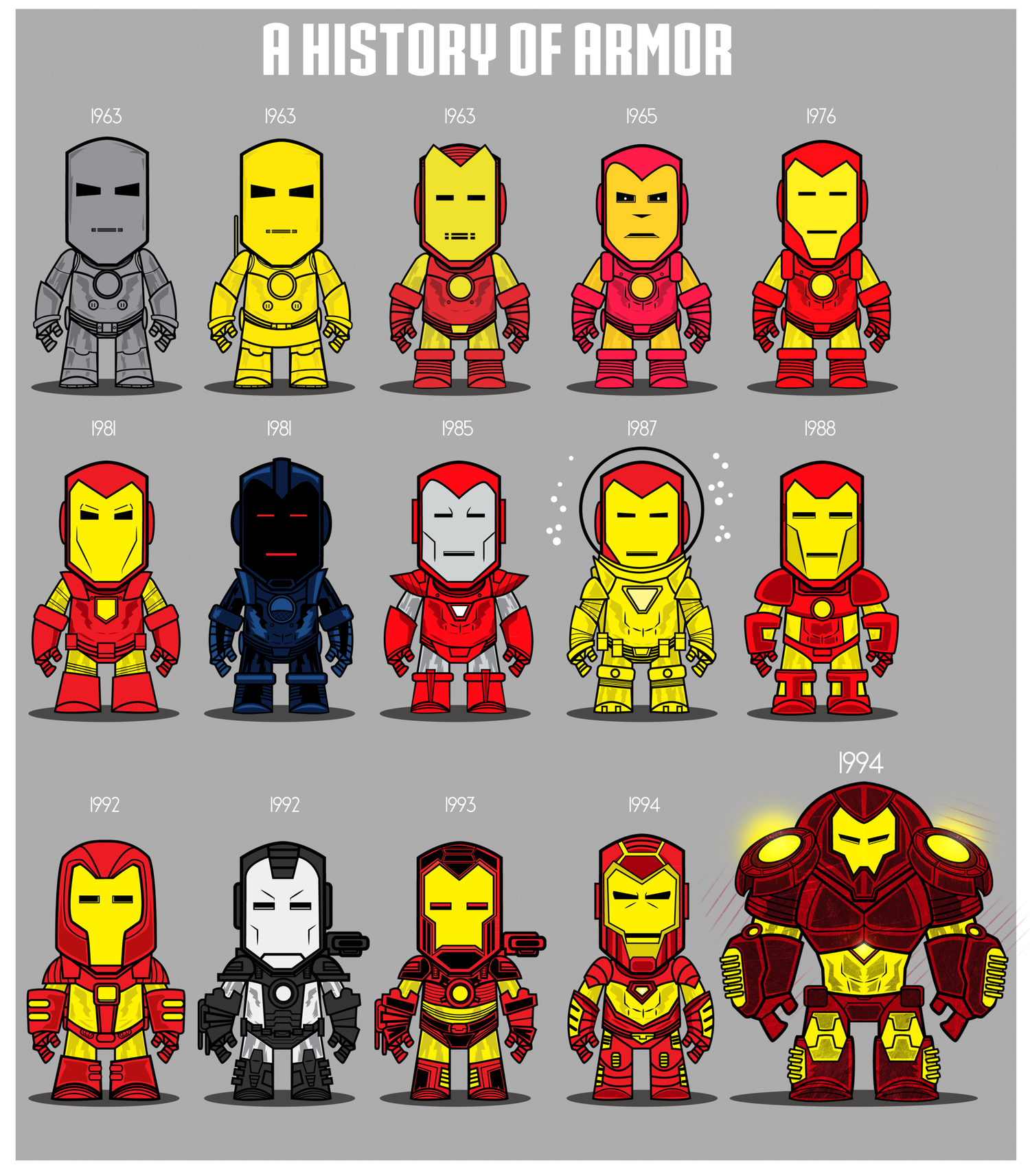 Iron Man 1994 Armor