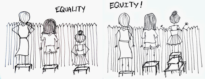 equality-vs-equity.jpg