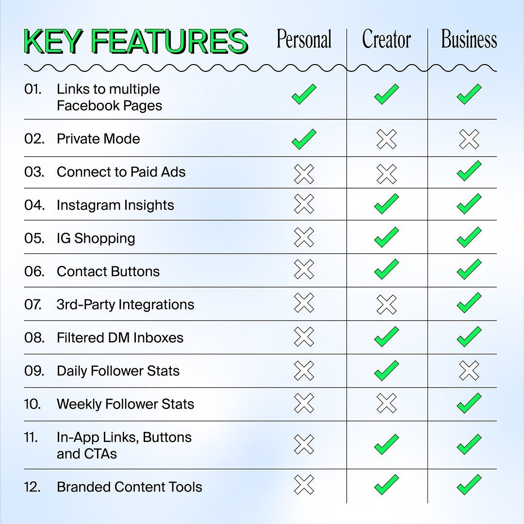 Key Features