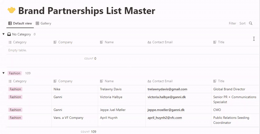 Brand Contacts Database