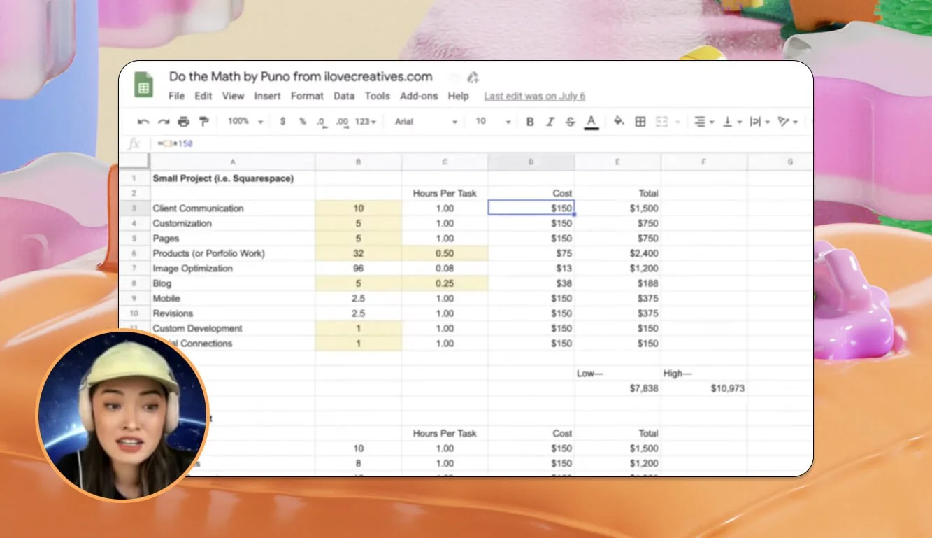 Pricing, Cold Emails, and Budget