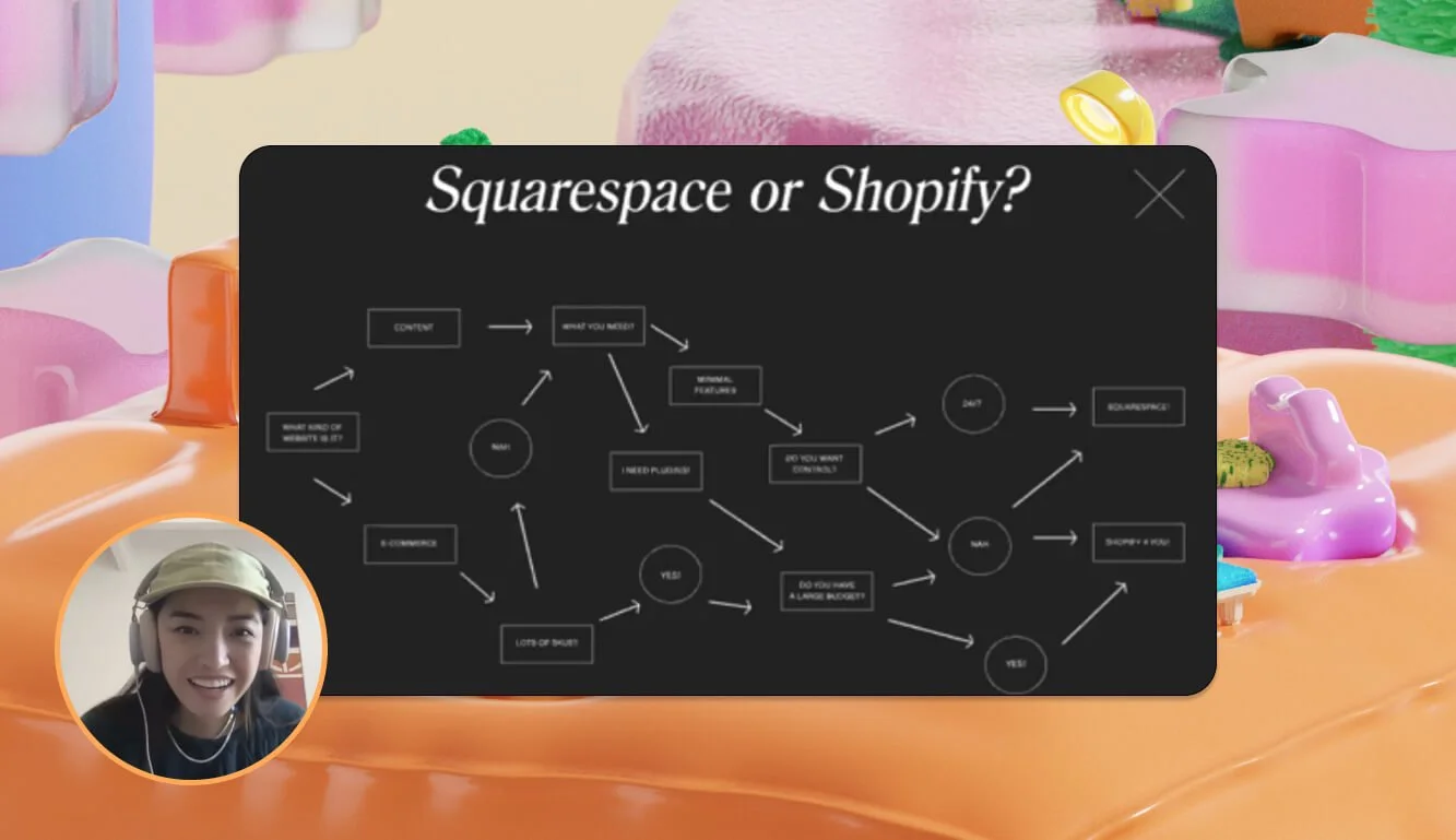 Puno answers Squarespace vs Shopify and more!