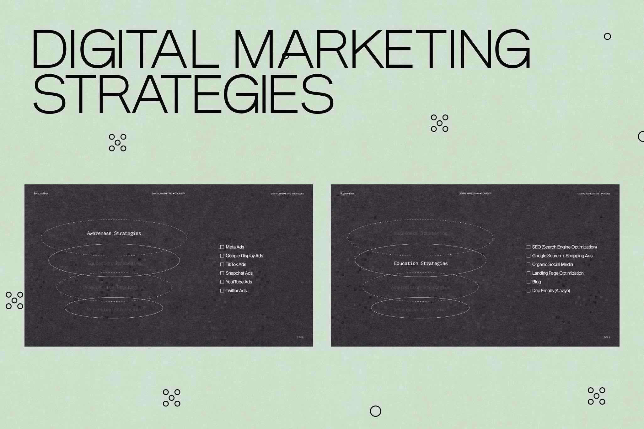 Digital Marketing Strategies