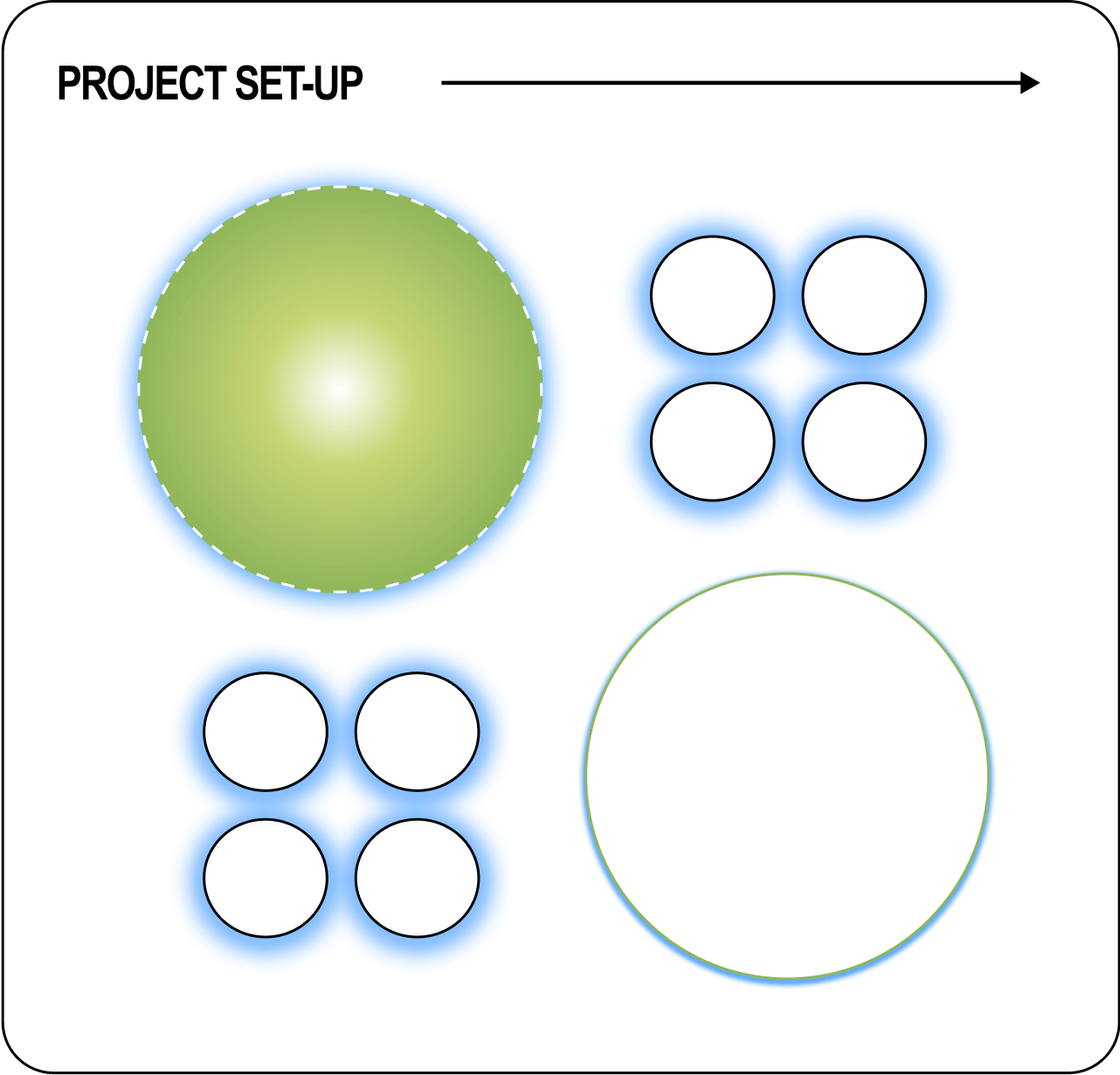 project-setup-mobile.png