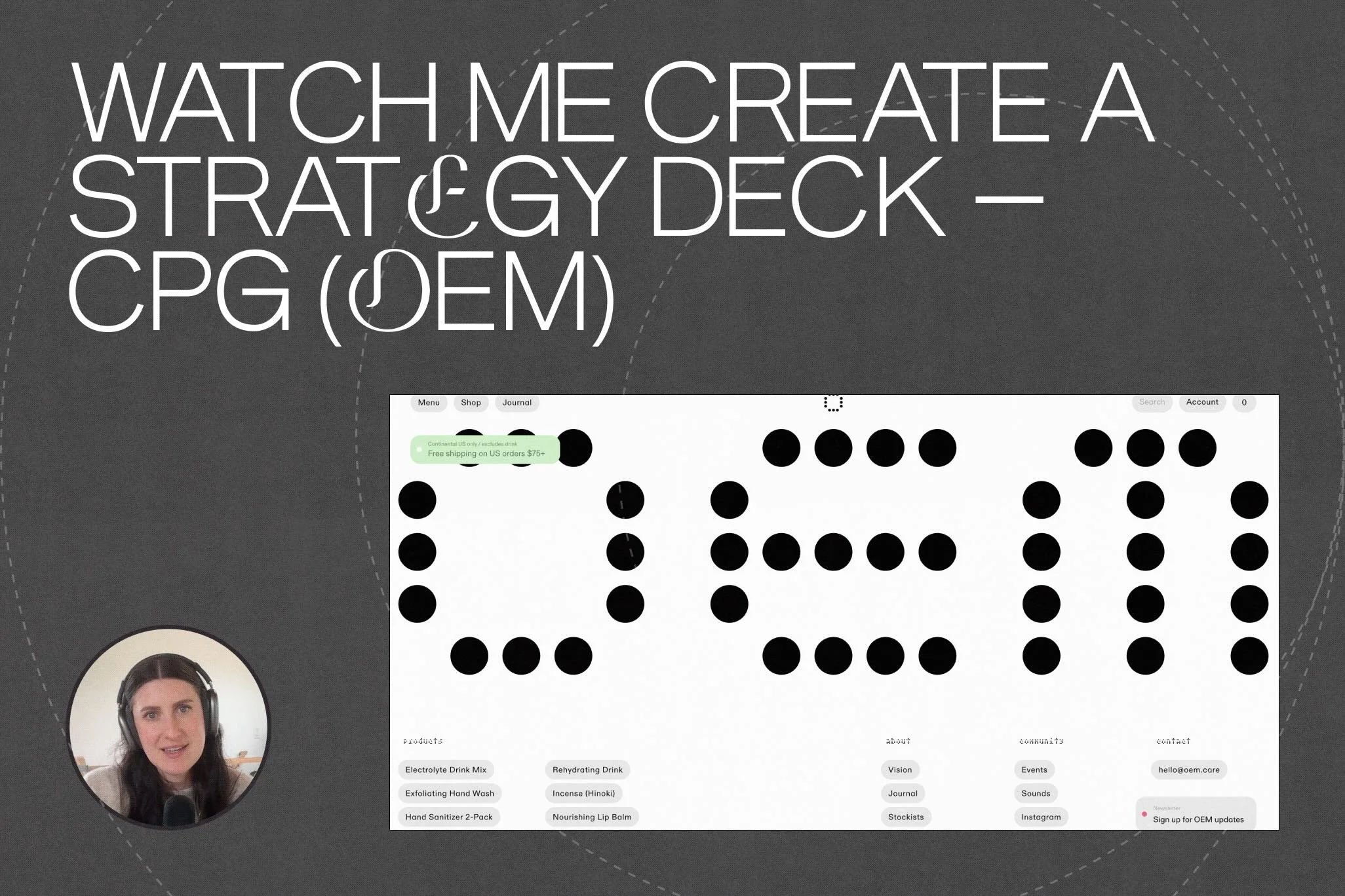 Create a Strategy Deck - CPG Brand
