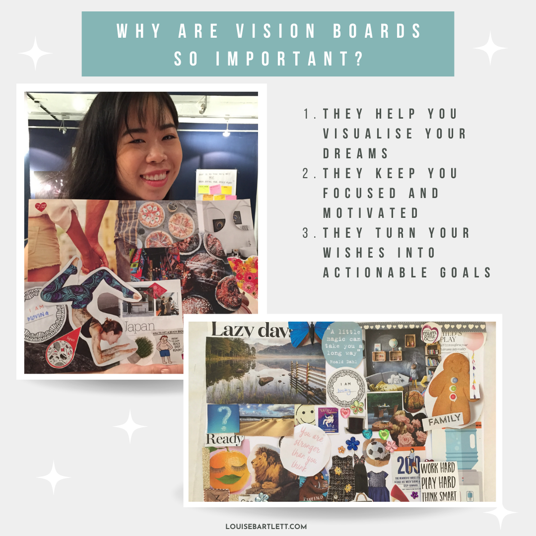 Vision Board Party 2024, HER Collaborative, Coventry, January 14