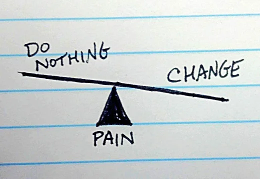 The Pain of Change