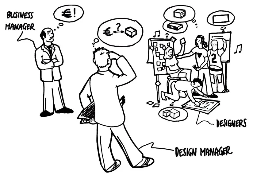 Each business area will have their own view on risk and severity