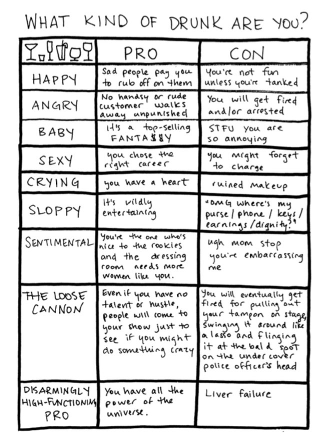 what kind of drunk are you?.png