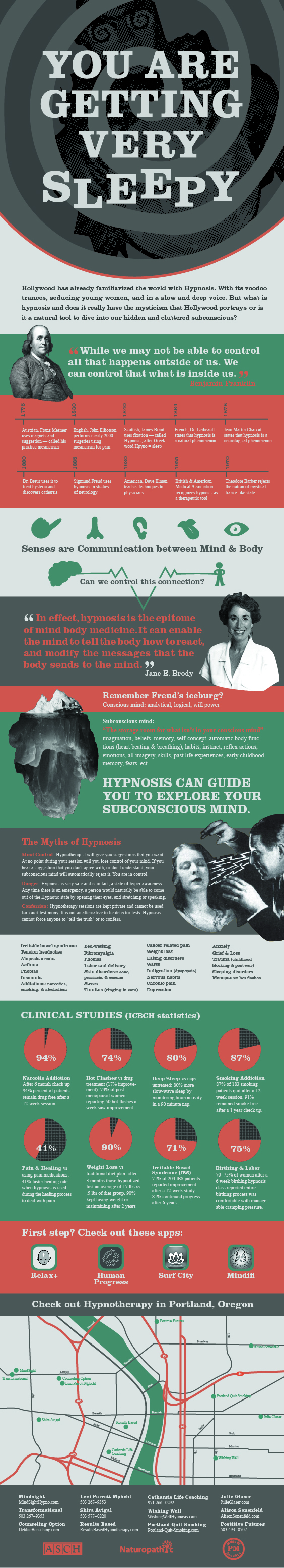 Hynosis: "You are getting very sleepy"