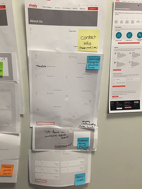 Mapped out content on site with clients using the component library and then added to sitemap