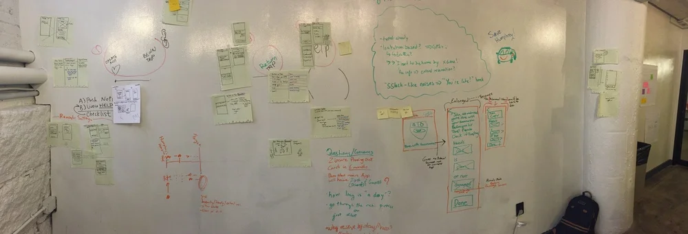 We white boarded out screen flows