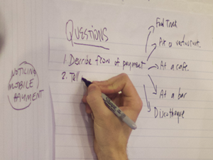Designed questions for the interviews