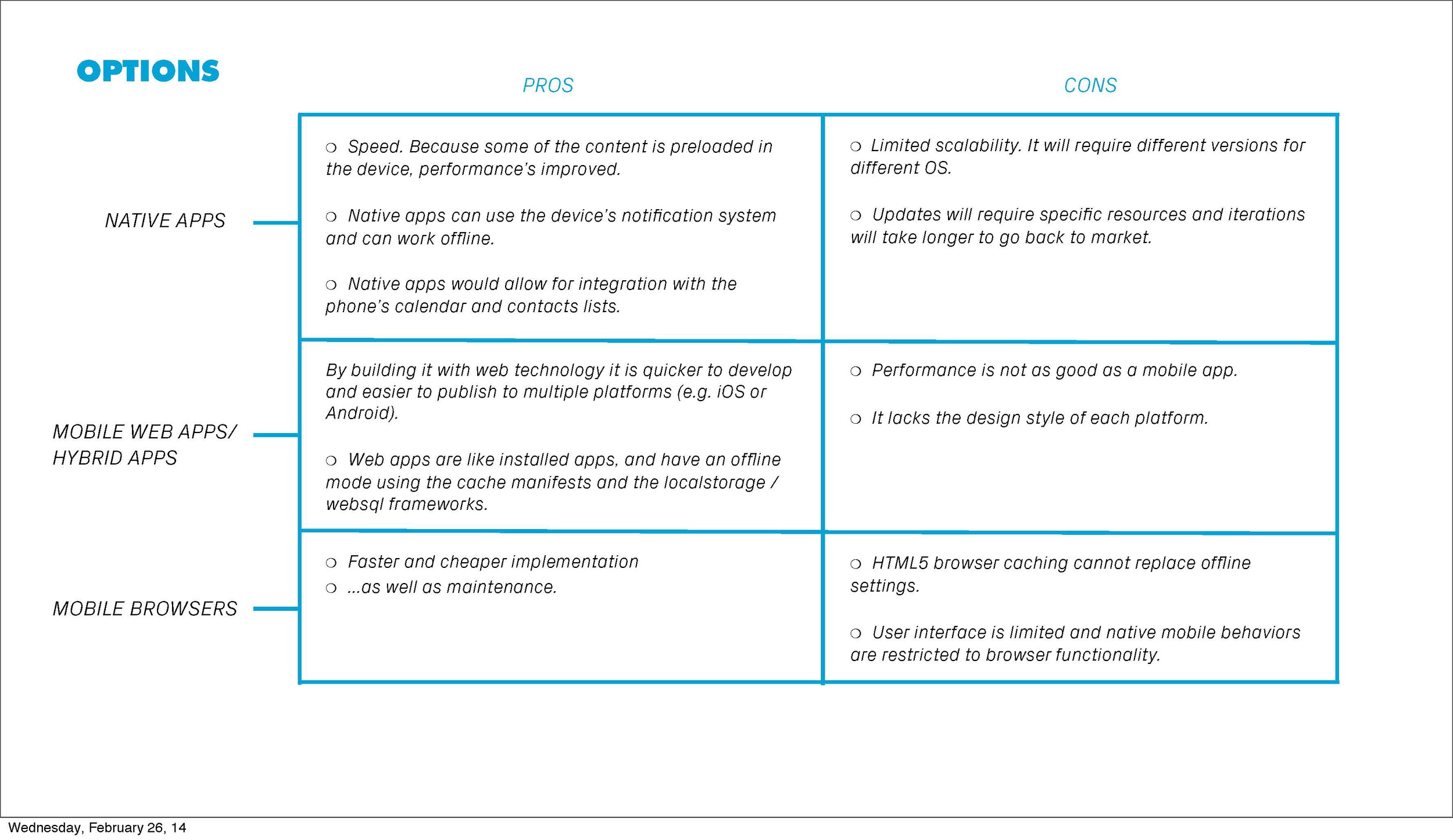 25022014_Rogo_USTWO_proposal_v1_Page_05.jpg
