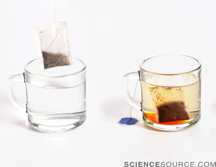 Chemistry & Physics Series | On-demand Science Photos & Medical ...