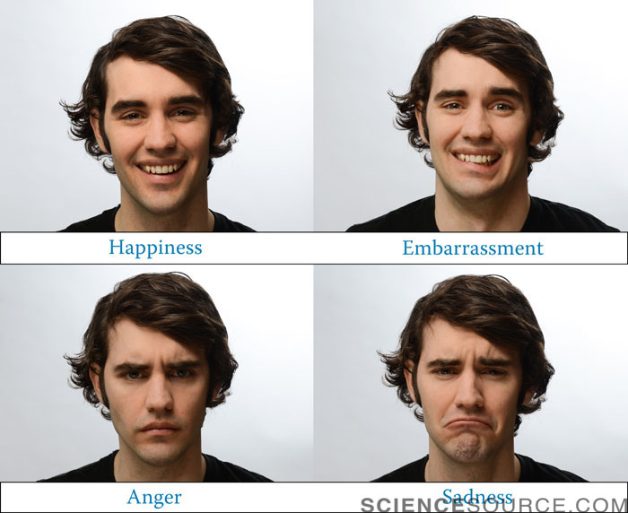 Different Facial Expressions