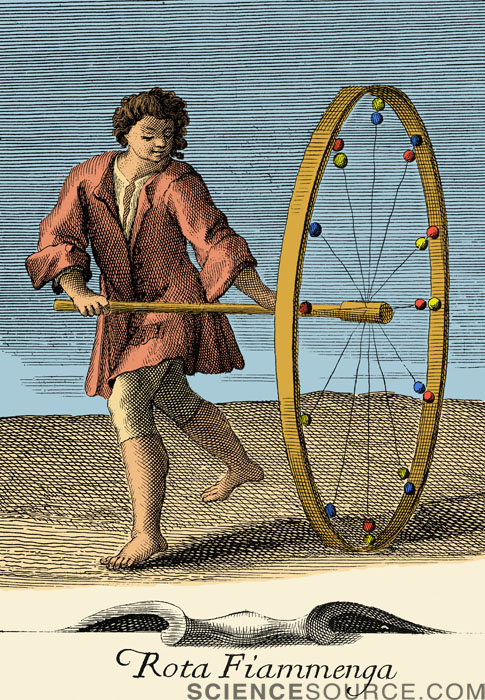 18th Century Toy Wheel
