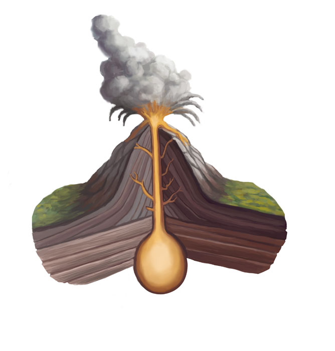 Volcanic Structure