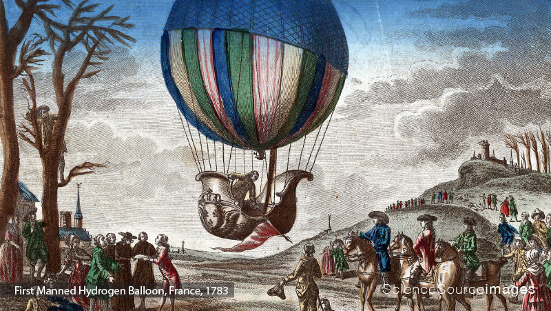 Old Print of Early Manned Balloon Flight, 1783