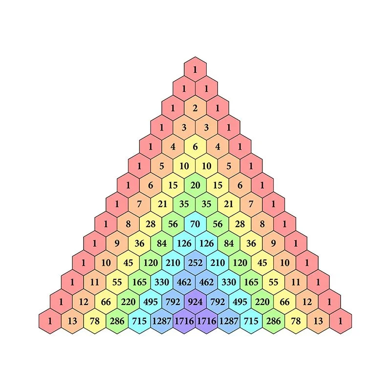 Scientific Principles Illustrated