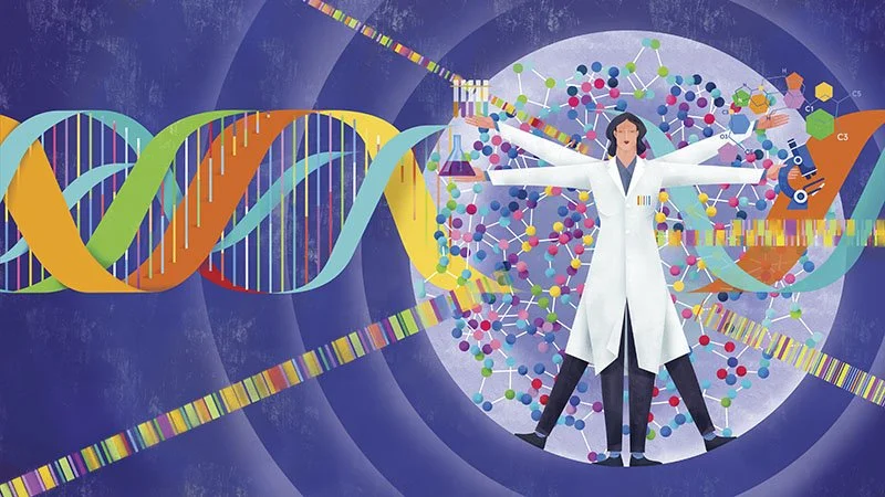 Genetics  &amp; Research