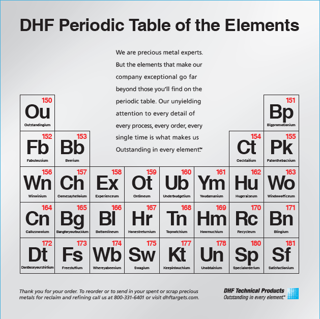 "Periodic Table" Label
