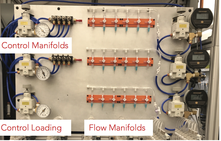   An open-Source, programmable pneumatic setup for operation and automated control of single-and multi-Layer microfluidic devices. Brower, K., Puccinelli, R., Markin, C., Shimko, T., Longwell, S., Cruz, B. , Gomez-Sjoberg, R,  Fordyce, P. ;  Hardware